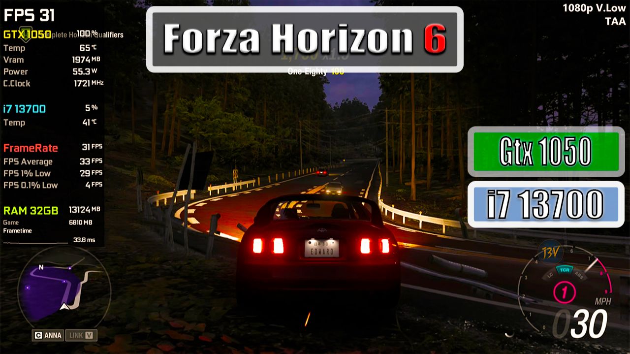 Gtx 1050 +  i7 13700  Forza Horizon 6 - 4K 1440P, 1080P, 900P, 720P, Fsr 3.1.5 Q