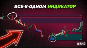 Лучший универсальный индикатор Структура ликвидность и блоки ордеров всё в одном
