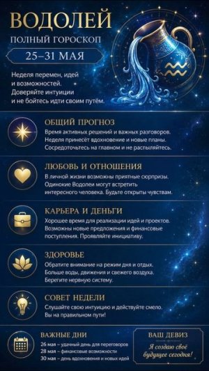 Водолей. Прогноз на 25-31 мая 2026