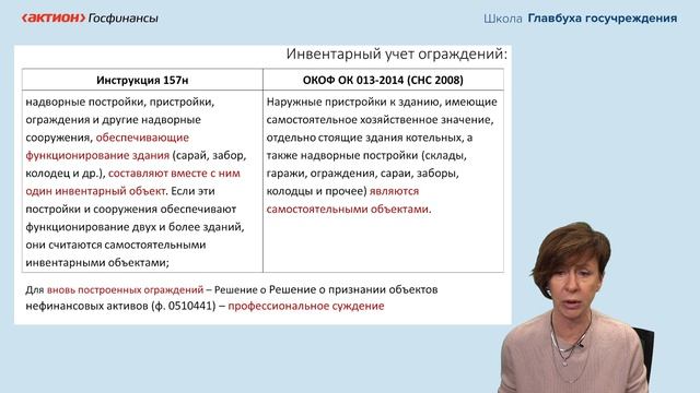 2026-04-20 Кравченко - Профсуждение смотреть онлайн
