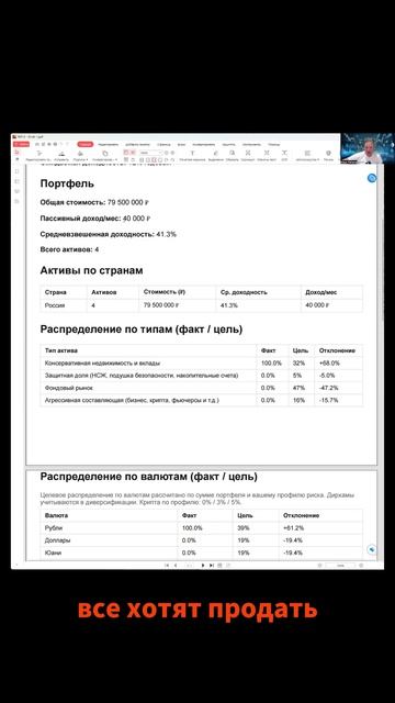 Обзор инвестиционного портфеля москвича. Смотри полное видео. смотреть онлайн