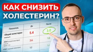ВЫСОКИЙ ХОЛЕСТЕРИН: диета, народные средства или статины: что работает на самом деле?