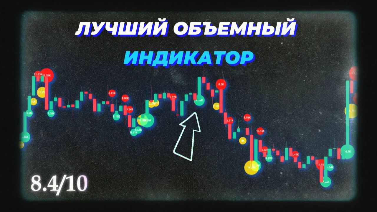 4 способа анализа объёма с помощью пузырьков объёма какой из них лучший