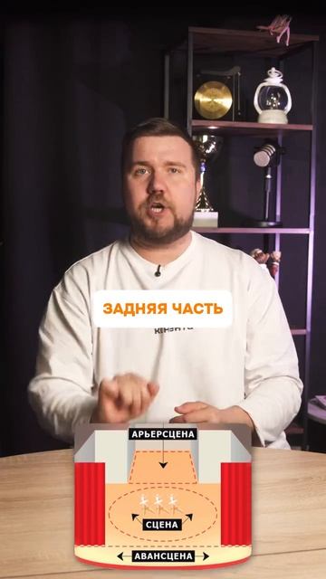 Клип @yaroslavl.bloger смотреть онлайн