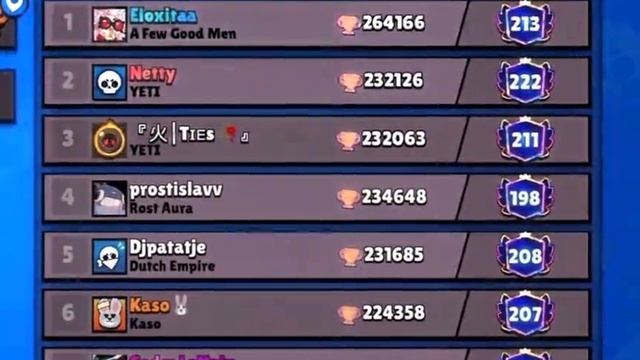 Эдит Ростислав