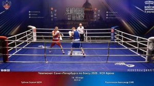 63 63.5 кг Зубков Сергей ШОН Распятиков Александр СФБ