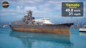 Сравнение скоростей кораблей в 3D-мире: самый быстрый корабль