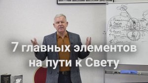 Как стать духовно ярким человеком? / Юрий Николаевич Луценко