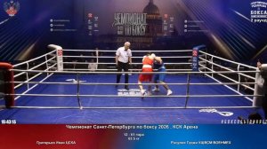 61 63.5 кг Зубков Сергей ШОН Распятиков Александр СФБ