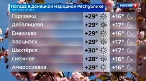 Погода в ДНР 21 мая