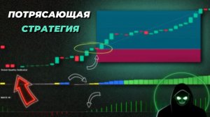 Как определить настоящий тренд или ложный один индикатор