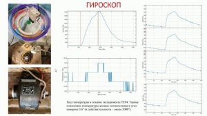 Основы феноменологии реакции торсинда