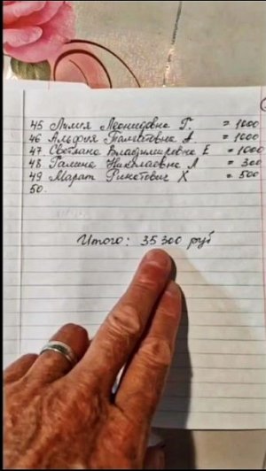 Светлый след Юрия Шатунова: Отчёт акции добра ( часть 2 )