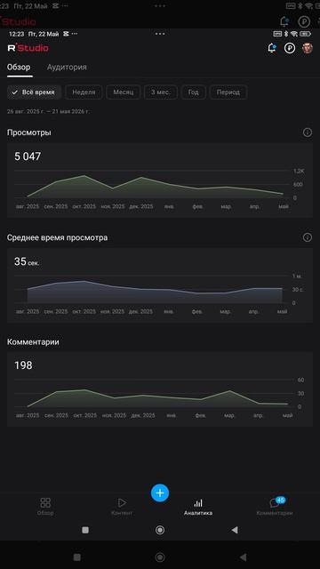 спасибо за 5000 просмотров вы лучшие смотреть онлайн