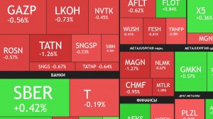 ⚡️22 мая ► Коррекция возвращается / Скандалы, интриги,  расследования ► Что с акциями сегодня?