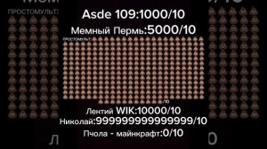 оценка каналов часть 1