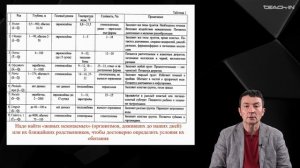 Габдуллин Р.Р. - Геохимические методы - 7. Геохимические методы в стратиграфии