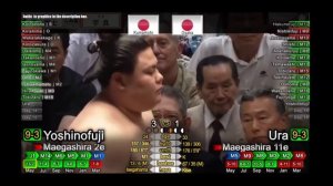 Grand sumo Natsu Basho 2026 Makuuchi Division Day 13 All Bouts Sumo Сумо на русском