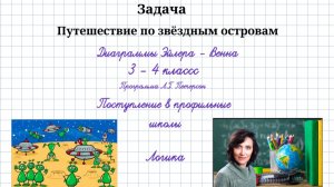 Разбор задачи на множества. Путешествие по звездным островам.