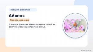 Фамилия Айвенс: происхождение, значение и склонение