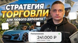 Метод, который брокеры скрывают (Секрет разгона депозита 2026) Трейдинг Обучение Для Новичков