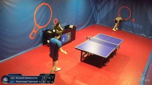 Мастерсы - Горочный А. vs Кривоногов В. - 24.04.2026