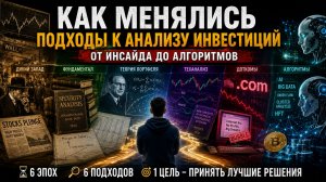 Почему НЕ работает ни технический, ни фундаментальный анализ?