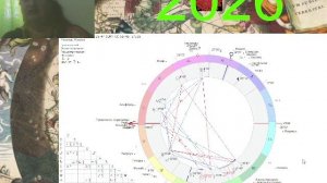 2026 ФИНАНСОВЫЙ АСТРОПРОГНОЗ 2026 ДЛЯ ЗНАКОВ ЗОДИАКА