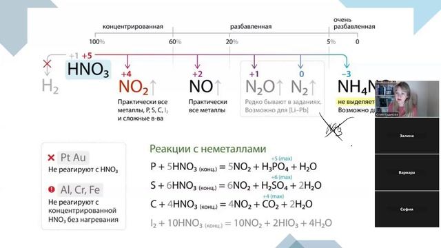 ОГЭ 2026. 34. Азот, фосфор, углерод, кремний