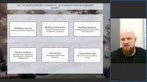 Как подготовиться к строительству дома и не переплатить миллионы 21.05.2026