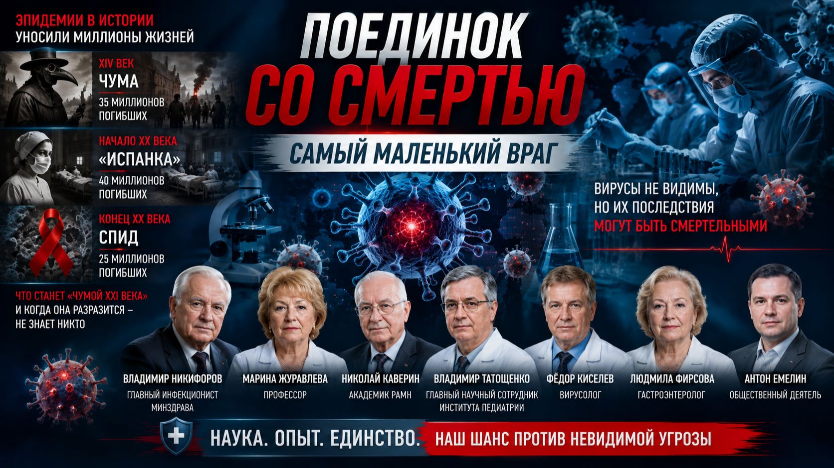 Испанка, СПИД, новые вирусы: почему человечество снова не готово