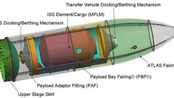 payload смотреть онлайн