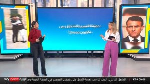 Sky News Arabia HD_20250212_0900
