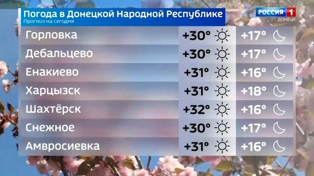 Погода в ДНР 22 мая смотреть онлайн