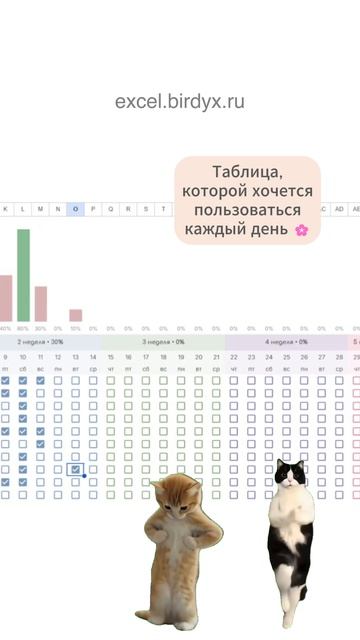 Как выглядит мой трекер привычек 😌
