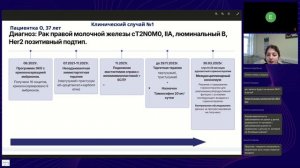 Принципы реализации репродуктивной функции у онкологических больных. С клиническими примерами.