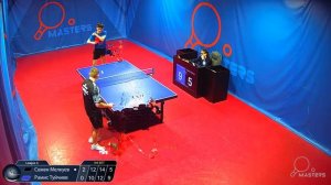 Мастерсы - Туйчиев Р. vs Мелкуев С. - 20.05.2026