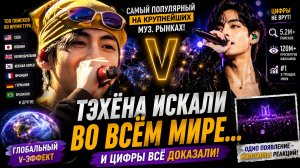 🔥😱 Тэхён стал самым ищущимся айдолом на главных музыкальных рынках!