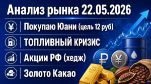 Анализ рынка 22.05 / Покупаю Юани (цель 12 руб) / ТОПЛИВНЫЙ КРИЗИС / Акции Рф (хедж) / Золото Какао