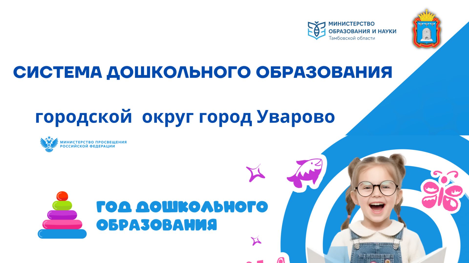 город Уварово