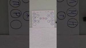 Маркетинг