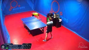 Мастерсы - Брук А. vs Соколов И. - 20.05.2026