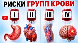 ЧТО СКРЫВАЕТ ГРУППА КРОВИ слабые места и риски