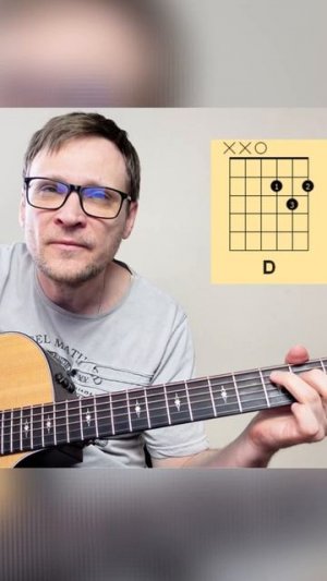 Karma Police #guitar #acoustic #cover #Radiohead