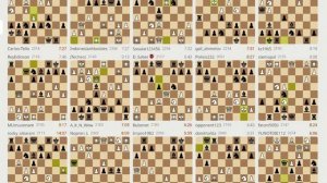 Трансляции на Lichess, рапид – запись №17 - 57of142