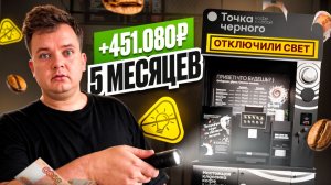 БИЗНЕС НА КОФЕЙНЕ САМООБСЛУЖИВАНИЯ СПУСТЯ 5 МЕСЯЦЕВ: ВСЁ ПОШЛО НЕ ПО ПЛАНУ.