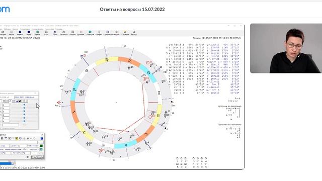 % 71 Ответы на вопросы 15.07.2022