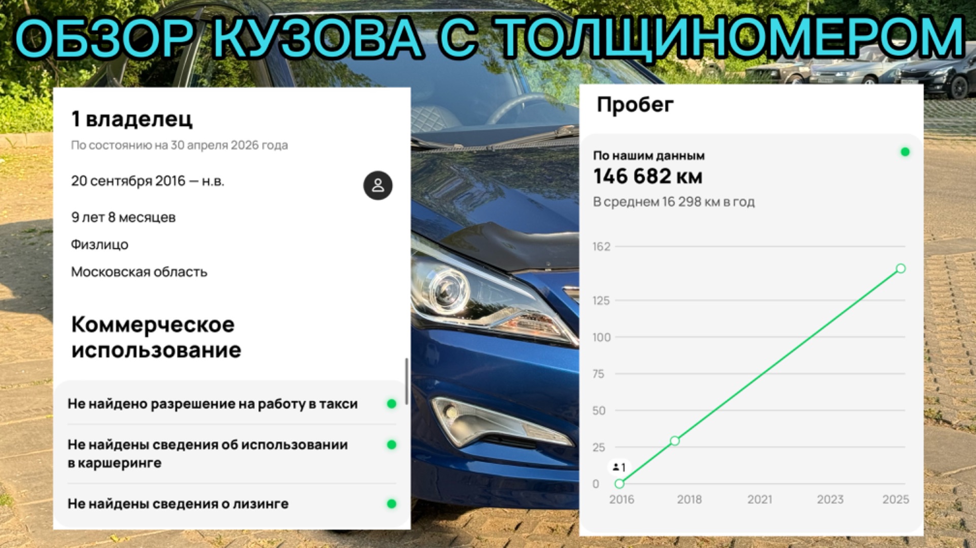 Solaris 2016 синий смотреть онлайн