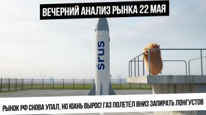 Вечерний анализ рынка 22 мая. Рынок РФ снова развалился. Юань растет! Газ спешит на экспирацию!