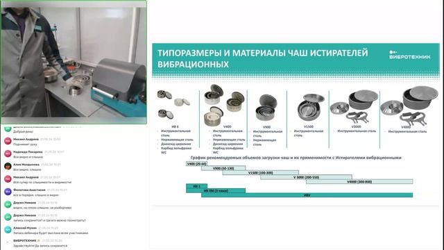 Вебинары ″ВИБРОТЕХНИК″